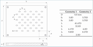 Rasci Chart Example Jasonkellyphoto Co