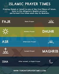 Want to see the time in malaysia compared with your home? Accurate Toronto Prayer Times 2021