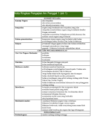 18.06.2015 · pengajian am stpm jenis2 mahkamah 1. Nota Ringkas Pengajian Am Penggal 1