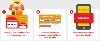 Masuk ke menu sms dan ketikkan salah satu kode ini qb200k2, bj200ko, qb200k2. Cara Memasukkan Kode Voucher Indosat Juli 2020 Tumoutounews