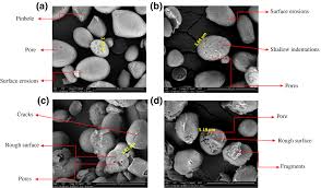 We started and grown in coming years and become the industry leader in energy saving in water and power technology. Effects Of Heat Moisture And Alkali Treatment On The Enzymatic Hydrolysis Of Porous Sago Metroxylon Sagu Starch Zhy Ying 2020 Journal Of Food Processing And Preservation Wiley Online Library