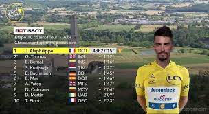 La carrera francesa anunció este viernes que la gran salida del tour de francia 2023 tendrá lugar en la ciudad vizcaína. Tour De Francia 2019 Resumen Y Clasificaciones Tras La Decima Etapa Del Tour De Francia Marca Com