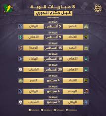 مواعيد مباريات والبث المباشر ونتائج مباريات الدوري الإنجليزي الممتاز، متضمنة التواريخ والتوقيتات وجدول مباريات الدوري الإنجليزي الممتاز الكامل لموسم 2020/2021. Ø§Ø­Ø¬Ø² Ù…Ù‚Ø¹Ø¯Ùƒ Ù…Ù† Ø§Ù„Ø¢Ù† 8 Ù…Ø¨Ø§Ø±ÙŠØ§Øª Ù‚ÙˆÙŠØ© ÙÙŠ Ø§Ù„Ø¯ÙˆØ±ÙŠ Ø§Ù„Ø³Ø¹ÙˆØ¯ÙŠ Ø³Ø¹ÙˆØ¯Ù‰ Ø³Ø¨ÙˆØ±Øª
