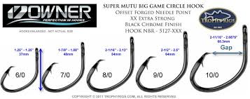 Fishing Hooks Trophy Rigs