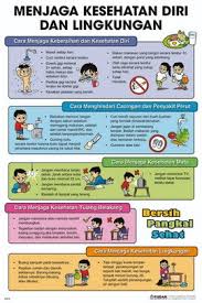 Kbli diambil dari singkatan dari klasifikasi baku lapangan usaha indonesia (kbli). Download 02 Modul Pengajaran Pend Kesihatan Thn 1 Gratis
