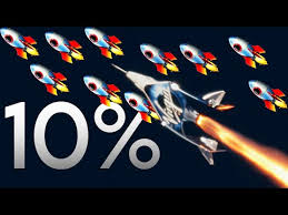 This means that, upon the date of the split, for every one previous tesla share, there will now be five. This Can Be The Date For 2nd Tesla Stock Split Youtube