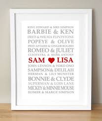 I Decided To Try This Out And Victor And Sophie Happened To Be Getting Married So I Made One For The Wedding Shower Gifts Personalized Art Print Wedding Gifts