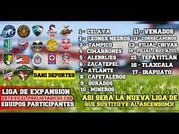 Usl championship usl league one mexican liga de expansión mx united states nwsl challenge cup afc champions league fifa world cup fifa world cup qualifying. Liga De Expansion Mx Prelista De Equipos Confirmados Asi Seria La Nueva Liga De Ascenso Mx Youtube