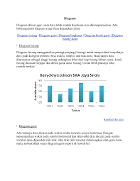 For a data set, it may be thought of as the middle value. Doc Diagram Julius Khoesoema Academia Edu