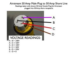Things you need to know about a 50 amp rv plug. 50 Amp 3 Wire Plug Wiring Diagram 50 Amp Plug Wiring Diagram That Makes Rv Electric Wiring Easy Need 12v And Ground In The Blue Connector My Location Google Maps