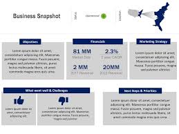 Business Snapshot Powerpoint Powerpoint Slide Templates Powerpoint Templates Powerpoint Presentation Design