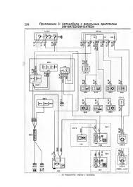 Peugeot Partner Wiring Diagram Pdf Peugeot Diagram Light Trailer