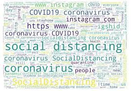 The current assessment, based on information from victorian health authorities, is that the public health risk to new zealand from the melbourne. Automated Measurement Of Attitudes Towards Social Distancing Using Social Media A Covid 19 Case Study