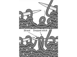 When was the last time you discovered a dropped stitch in your knitting? How To Pick Up A Dropped Stitch In The Row Below With Purl Stitch Dummies