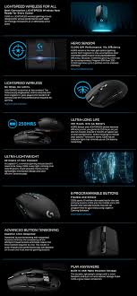 I have an opportunity to buy a g305 at half price because it has a defect that makes it freak out when connecting to the software. Logitech G305 Software Logitech G305 Lightspeed Review Rtings Com Rgb On A Wireless Mouse 4 Shavondaj Negro