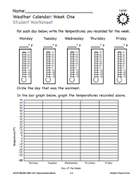 Heres A Set Of Materials For Creating Weather Report Charts