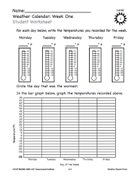 heres a set of materials for creating weather report charts