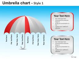 Powerpoint Template Executive Leadership Targets Umbrella