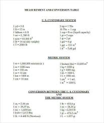 Metric Conversion Kids Page 2 Of 2 Online Charts Collection