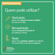 Tras intensas negociaciones, el parlamento y el consejo de la unión europea dieron luz verde a la idea de implementar el certificado digital covid que. Municipio De Alenquer Fotos Facebook