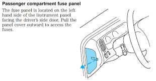 Wiring diagrams mazda by model. 1998 2000 Ford Ranger Fuse Box Diagrams The Ranger Station