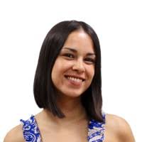 900+ "Chorro" profiles