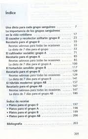 We did not find results for: La Dieta Del Grupo Sanguineo Masters