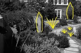 Use the available print features on the design app to create a detailed image of the virtual garden complete with a shopping list and cost estimate for the project. Blue Planet Garden Blog Refresh Your Garden Design Virtual Book Party