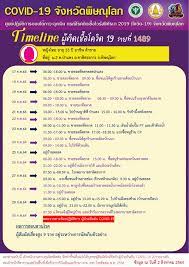 Post navigation ← previous ผู้ว่าฯพิษณุโลกโชว์ทำสมูทตี้อินทผลัม พร้อมชวนเที่ยวชมสวนแสงจันทร์ฟาร์ม #sootinclaimon.com 5gvonjceej6hm