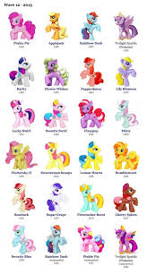 My Little Pony Names And Pictures List Google Search In