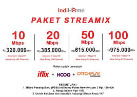 Indihome promo internet indihome paket 3p (internet + phone + tv) indihome paket gamer. Indihome Medan In Medan