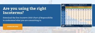 Moving From Incoterms 2000 To Incoterms 2010