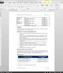 List of main task 3. Software Designer Job Description