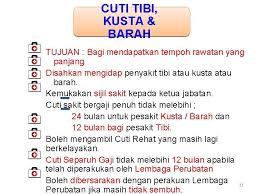 Maybe you would like to learn more about one of these? Kemudahan Cuti 1 Ringkasan Pemakaian Tafsiran Kuasa Melulus