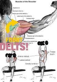 Pin On Core Workout