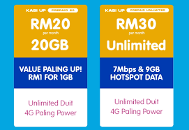 Cara check baki internet celcom. Yes Kasi Up 100gb Postpaid For Rm49 Month 10gb Prepaid For Rm15 Month