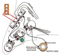 This is the best wiring method to use when you are using a volume and tone control for each pickup. The Fabulous Four Mods For Your Strat Tele Les Paul And Super Strat Premier Guitar