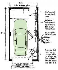 Adequate Space Garage Howtobuildashed Garage Dimensions Garage Design Parking Design