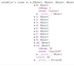 Check spelling or type a new query. Objects Assigned To Array Don T Want To Start At Index 1 When Loaded With Splice Stack Overflow