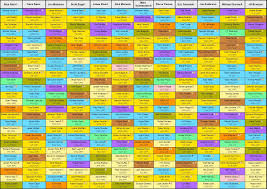 Would love to hear everyone's pov. Fantasy Baseball Experts Mock Draft Analysis Rotoballer