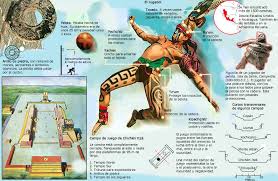 Es juego mmorpg con gran cantidad de adeptos así como muchas cosas que se pueden hacer durante el juego. Juego De Pelota Mesoamerica