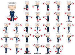 Since those letters are close to the beginning of the alphabet, . Semaphore Flag Positionen Fur Das Alphabet Lizenzfrei Nutzbare Svg Vektorgrafiken Clip Arts Illustrationen Image 13594743