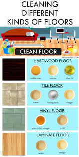 How To Clean Any Floor Like A Pro Cleaning Hacks House Cleaning Tips Deep Cleaning Tips
