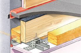Whether you're laying tile, hardwood flooring or laminate flooring, underlayment is an essential moisture barrier that also provides insulation and sound absorption. Floating Floor Insulation Products Quality Sound Proofing Solutions Cost Efficient Pricing Thermal Economics