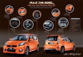 Myvi standard g 1.3cc manual. Perodua Myvi Apa Yang Perlu Anda Tahu Sebelum Membeli Kereta Terpakai Paling Laris Di Malaysia Wapcar