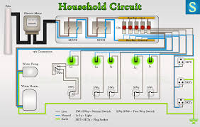 This pictorial diagram shows us the wiring diagrams are highly in use in circuit manufacturing or other electronic devices projects. 14 Great Ideas Of House Wiring Circuit Diagram Https Bacamajalah Com 14 Great Ideas Of House Wiring House Wiring Domestic Wiring Electrical Wiring Colours