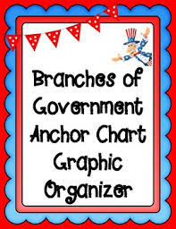 Three Branches Of Government Anchor Charts Worksheets