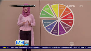 Tentang jilbab syar'i rumahan • rumah belanja muslim via rumahbelanjamuslim.com. Rumus Singkat Padu Padan Warna Pada Busana Youtube
