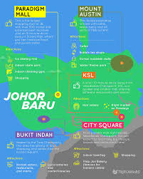 With median rm590,000(373 psf), 25th percentile rm330,000(168 psf) and 75th percentile rm2,058,800(581 psf). Cafe Hopping In Jb 13 Unique Themed Cafes Near Shopping And Dining Hotspots City Square Ksl Mount Austin Bukit Indah