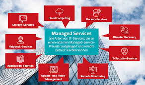 Vertrag, der die geschäftsbeziehungen bei der erbringung von dienstleistungen zwischen einer. Managed Services Alles Was Sie Wissen Mussen
